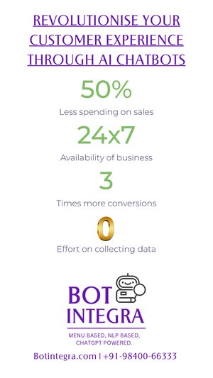 How ChatIntegra and BotIntegra Drive Qualified Leads Straight to Your Business