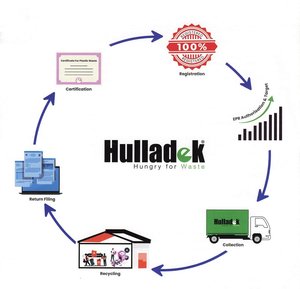 Top E-Waste Recyclers & Electronic Scrap Buyers in Kolkata